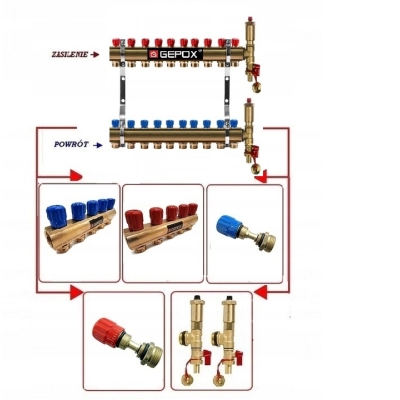 Rozdzielacz 10 obwodów do grzejników C.O grzejnikowy